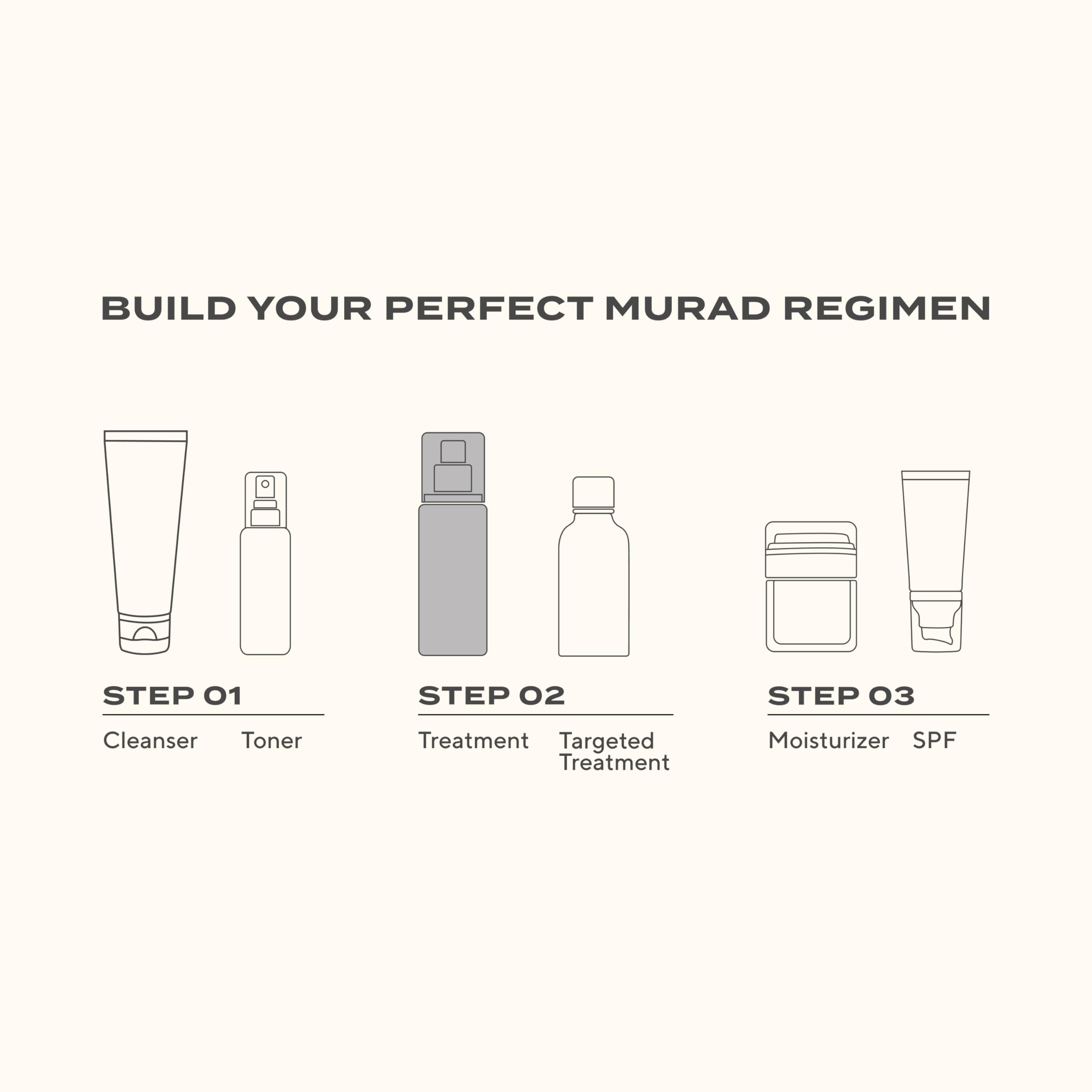 Murad pads shown with fragrance-free formula suitable for irritation-prone skin.