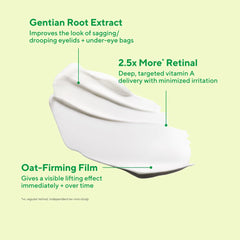 Murad Retinal ReSculpt under-eye area showing lifting and hydration