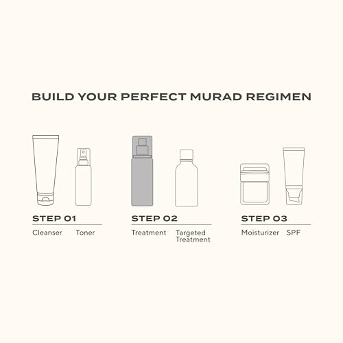 Night routine image suggests step-by-step care