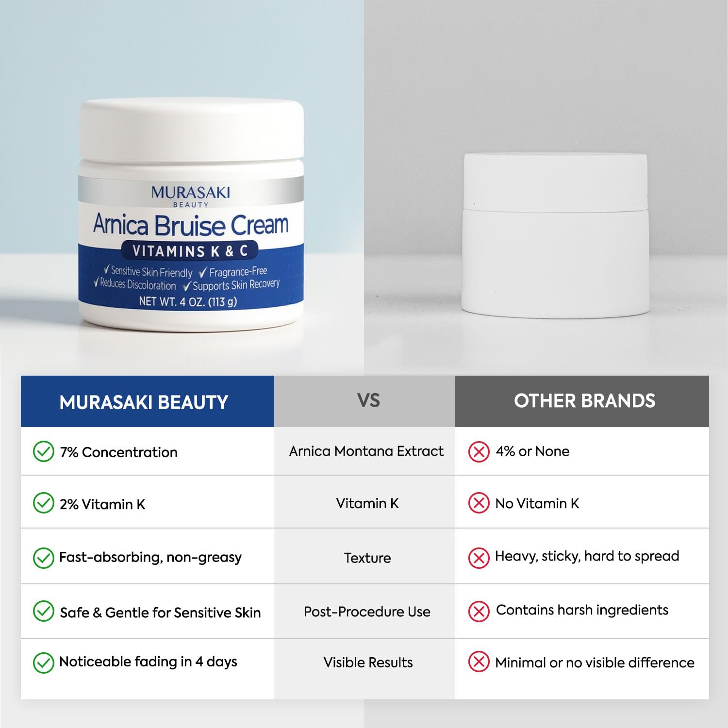 MURASAKI BEAUTY After-injury skin care with Arnica Cream applied