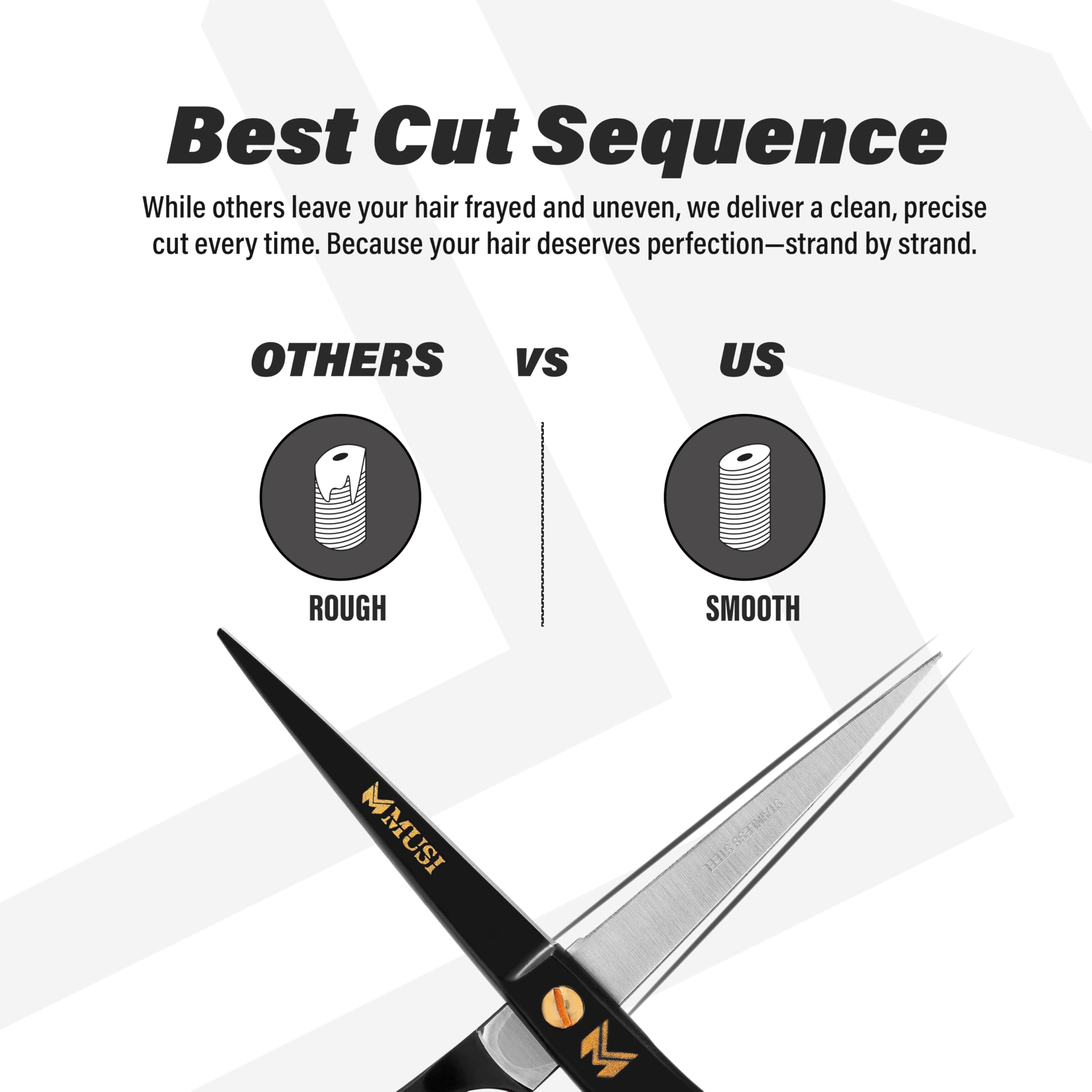 MUSI convex edge blades provide a smooth, tug-free cut for precise styling.