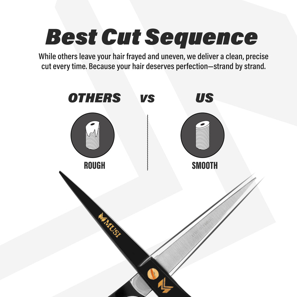 MUSI convex edge blades provide a smooth, tug-free cut for precise styling.