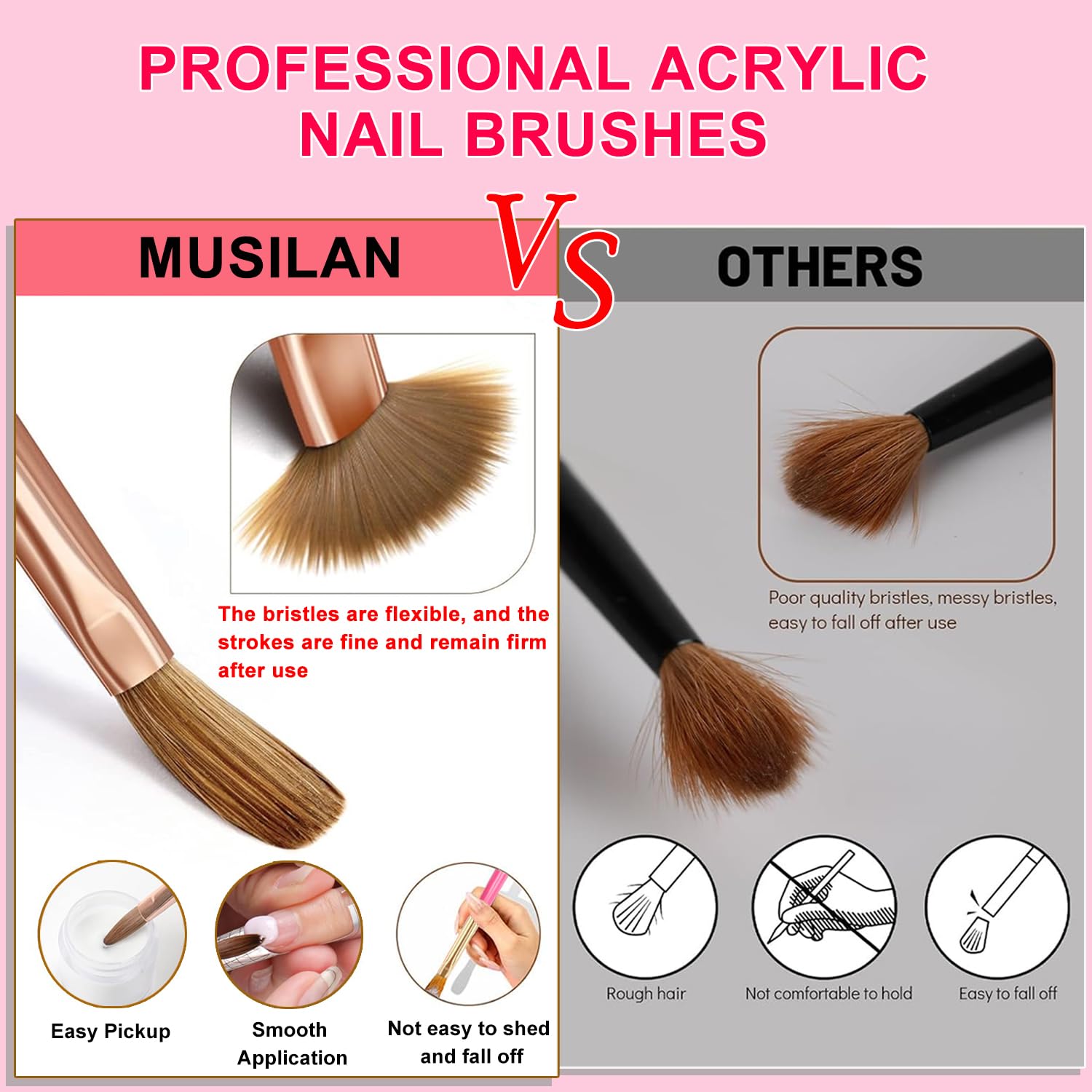 MUSILAN cleaning reminder image illustrating after-use care for longevity