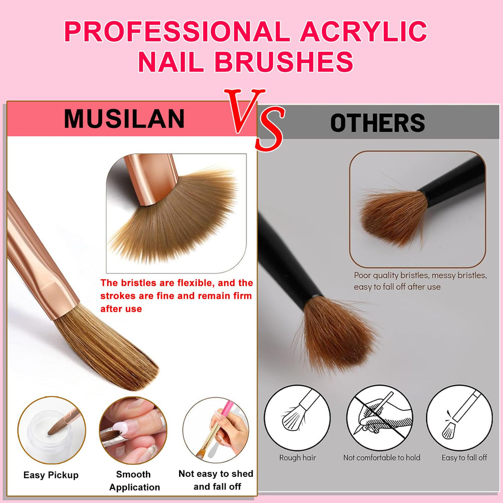 MUSILAN cleaning reminder image illustrating after-use care for longevity