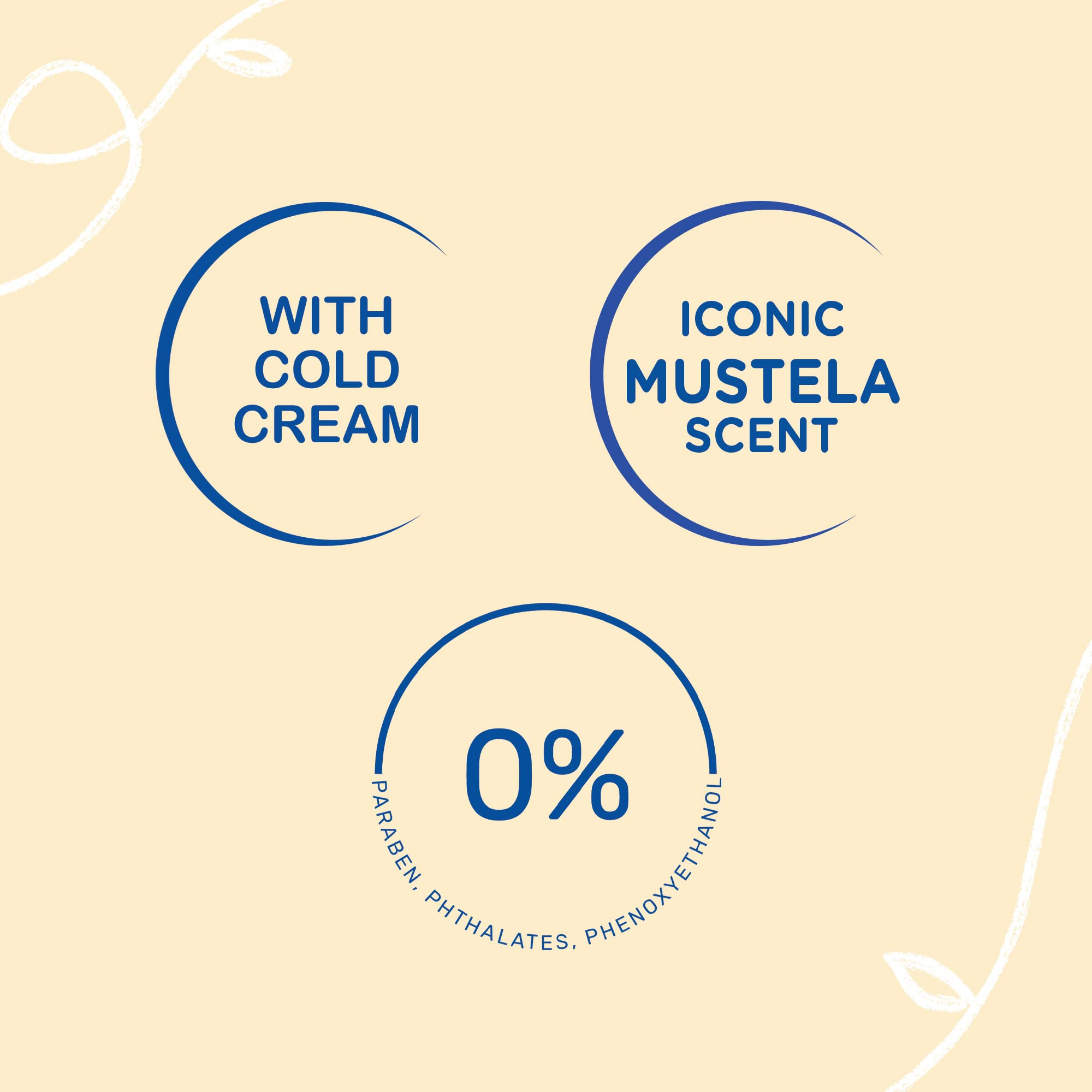 Mustela Loción Crema Fría, protección diaria frente a irritantes ambientales.