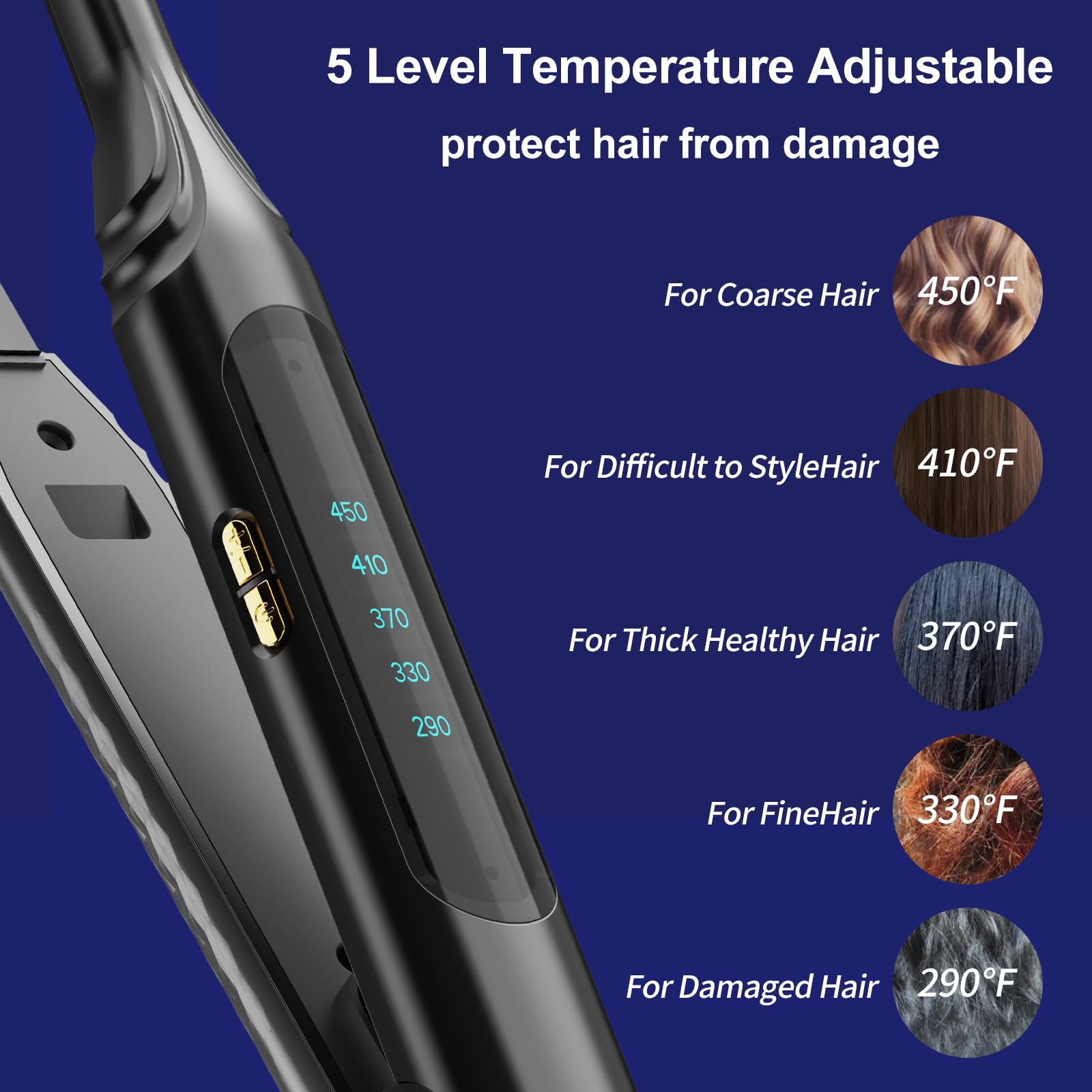 Mvxitanny dual voltage travel-ready design for worldwide use.