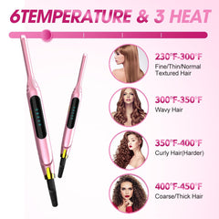 Mvxitanny mini flat iron 3D floating plate for smooth, snag-free styling.