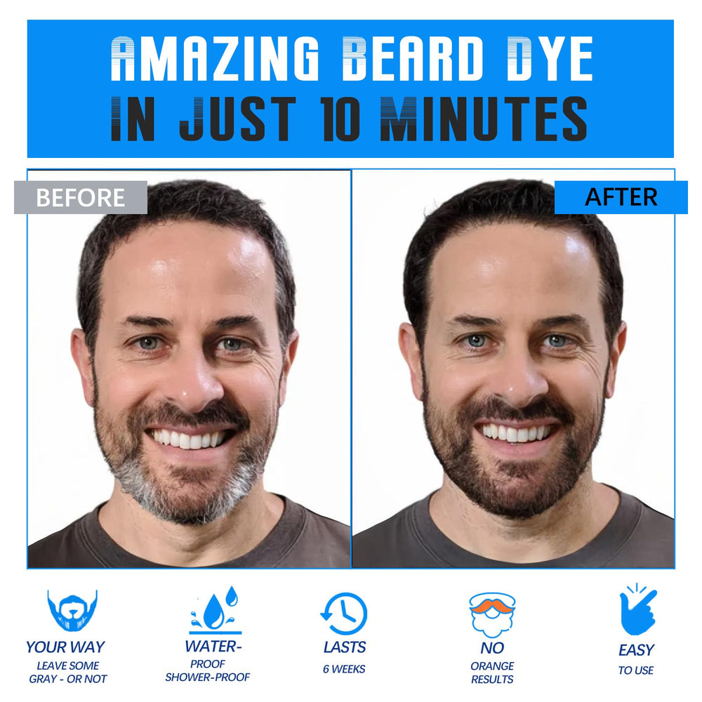 Mxvbaty dual-pump system enables easy, mess-free beard color application