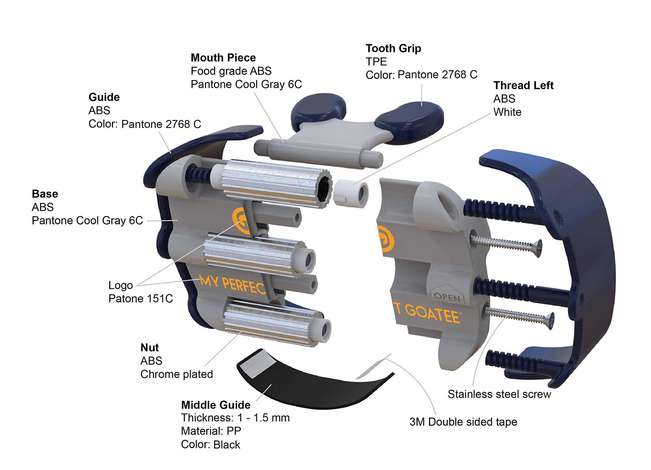 My Perfect Goatee goatee shaper template side profile illustrates edge symmetry.