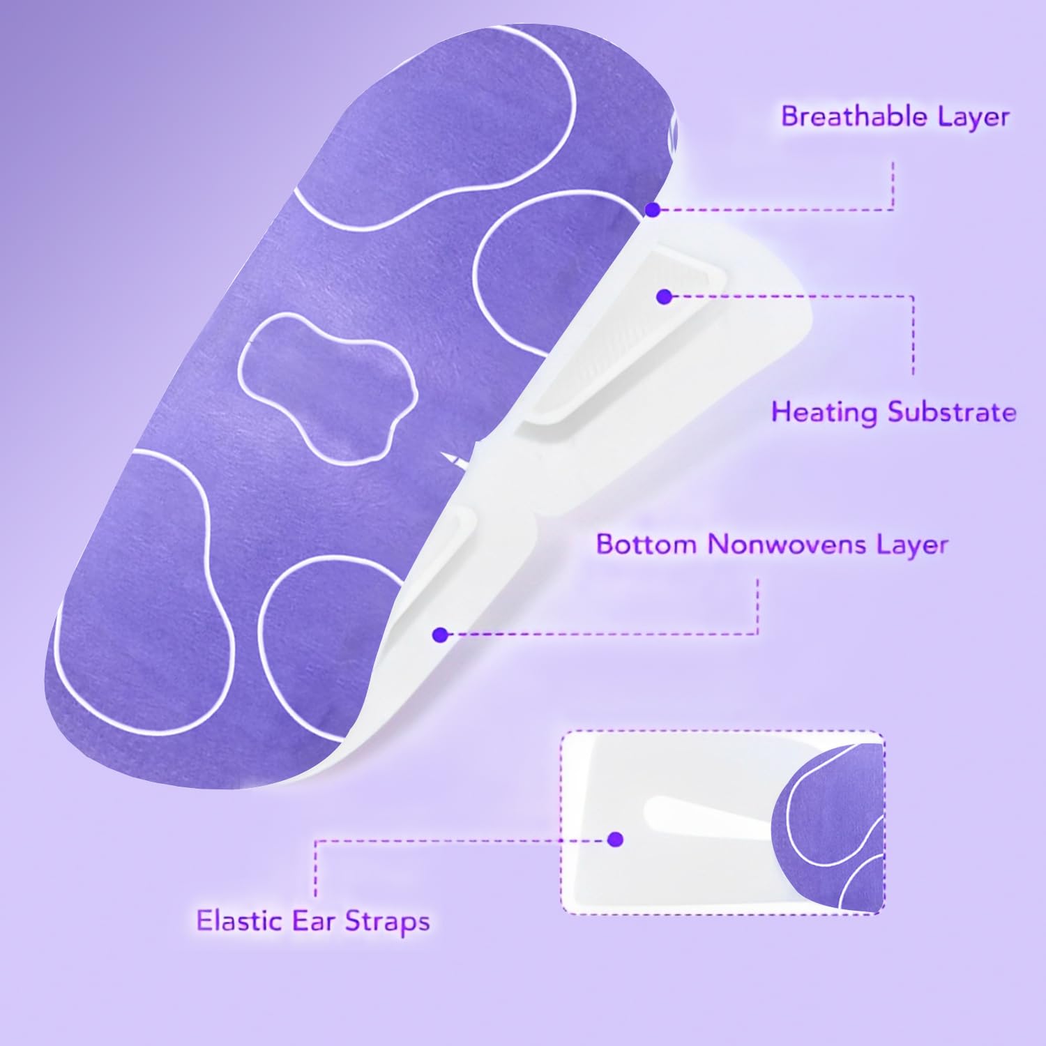 MYEBONG mascarilla ocular: diseño ligero y portátil para viajes.