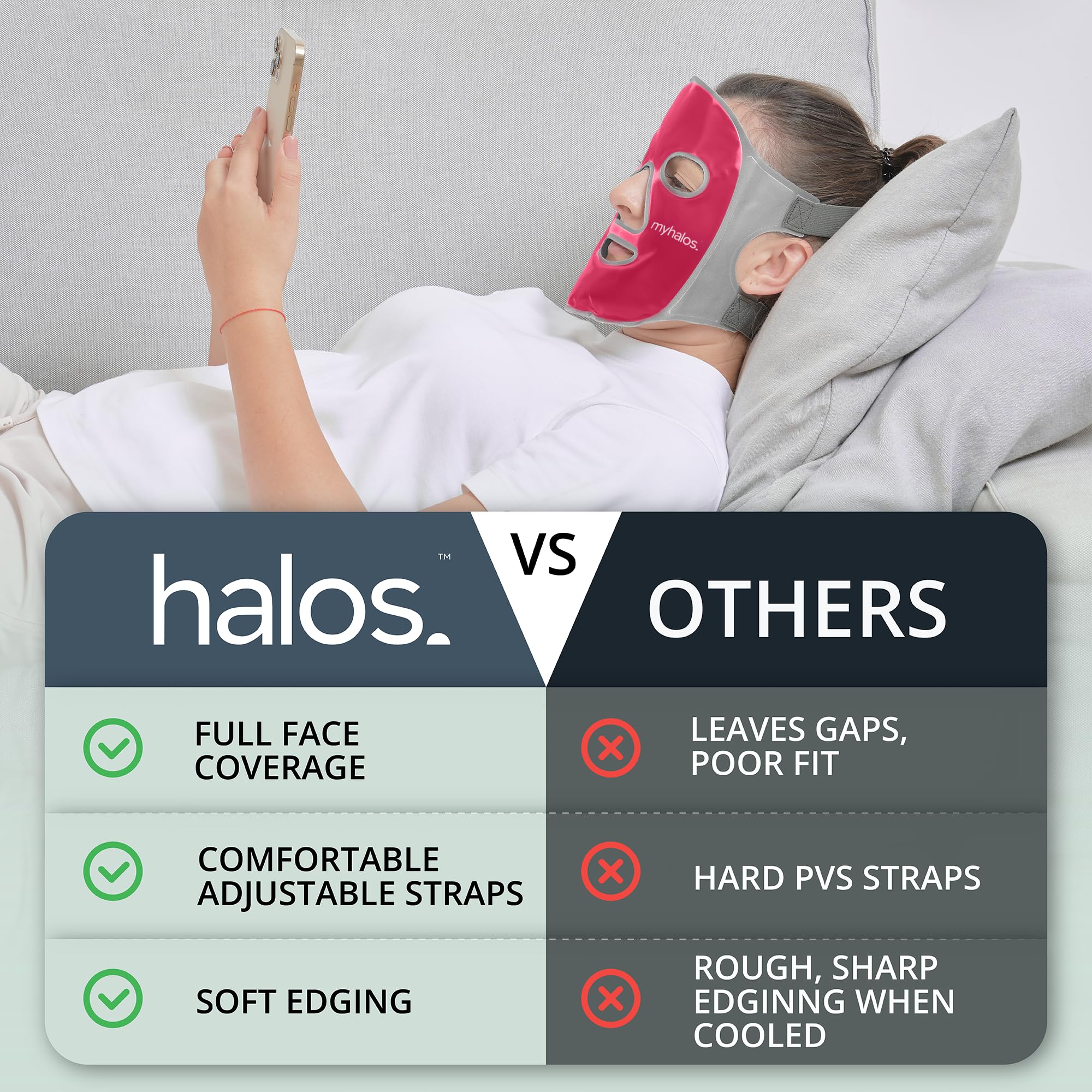 MyHalos Ice Face Mask travel case keeps gel ready for on-the-go relief.