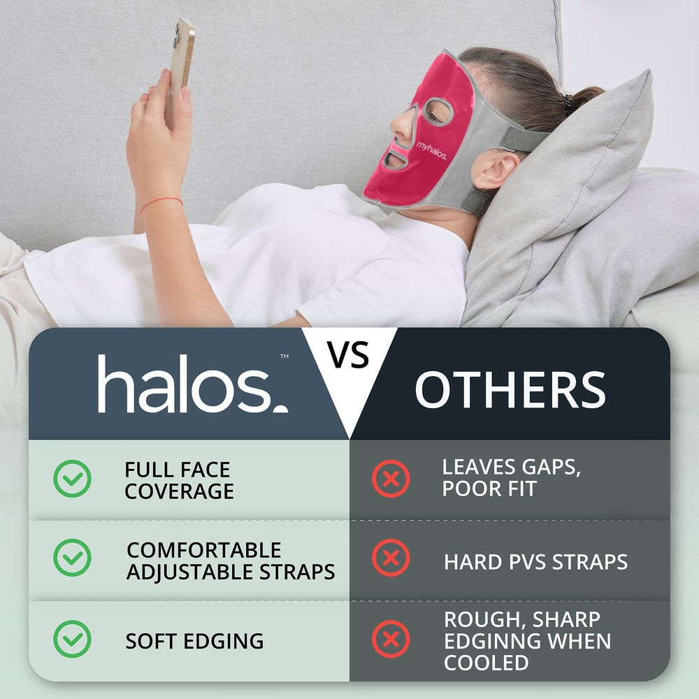 MyHalos Ice Face Mask travel case keeps gel ready for on-the-go relief.