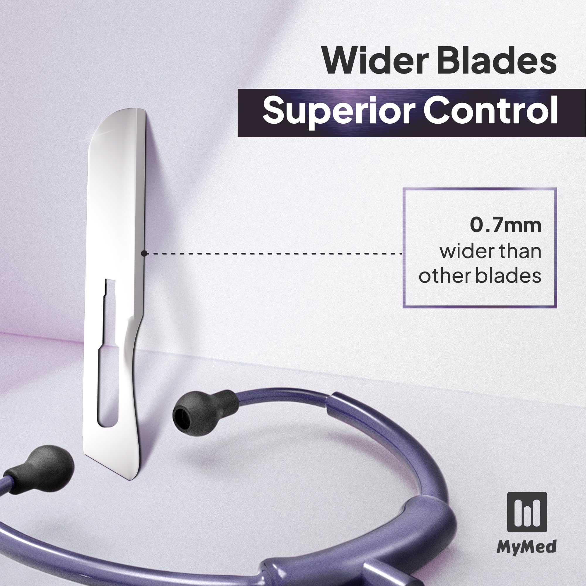 MyMed dermaplane results suggest smoother skin with gentle exfoliation