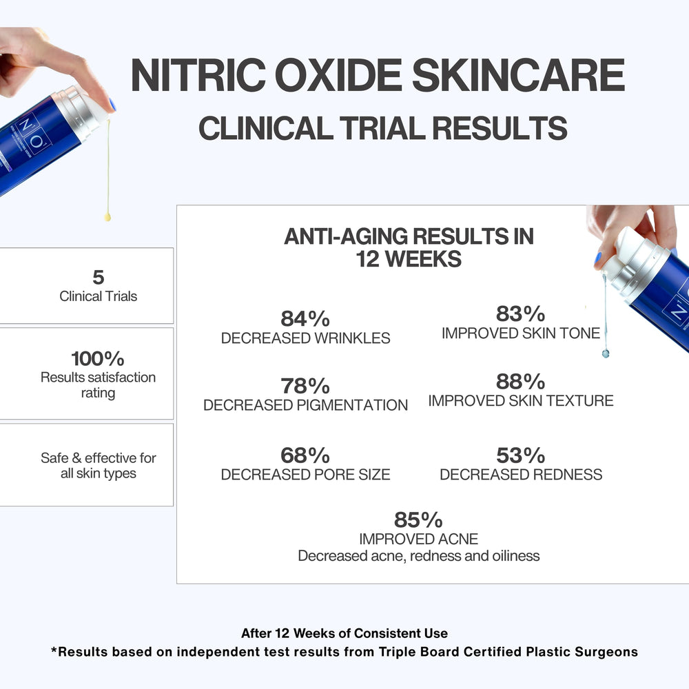 Serum applied to the face for a more even tone.