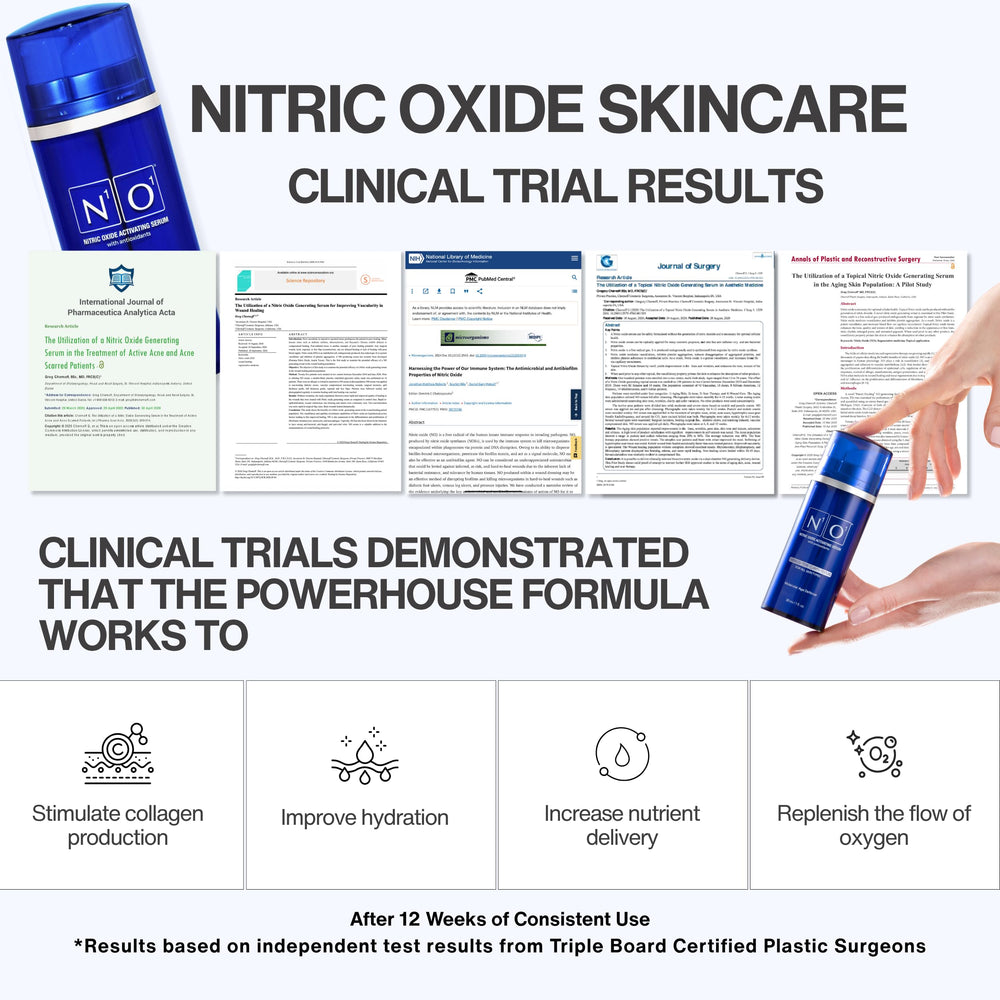 Gentle neck application of N1O1 serum for cohesive skincare.