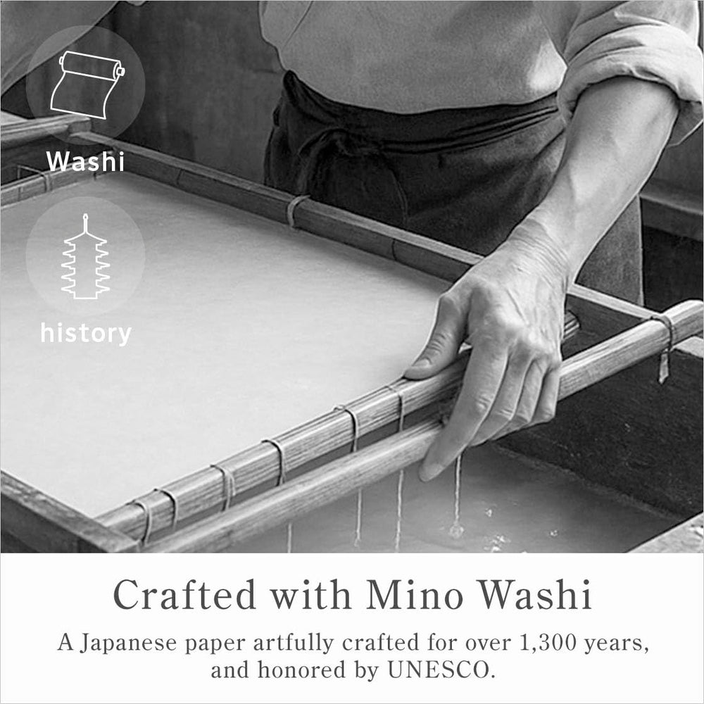 Nagomi Kobo soft washi paper glide on skin for gentle use.