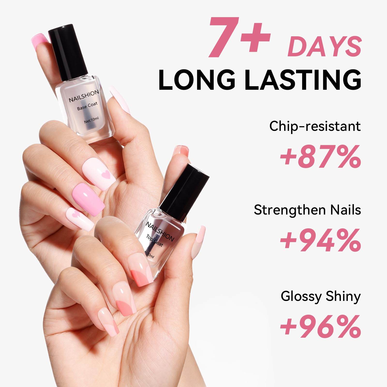 Nailshion chip-resistant gloss protects polished nails during daily tasks.