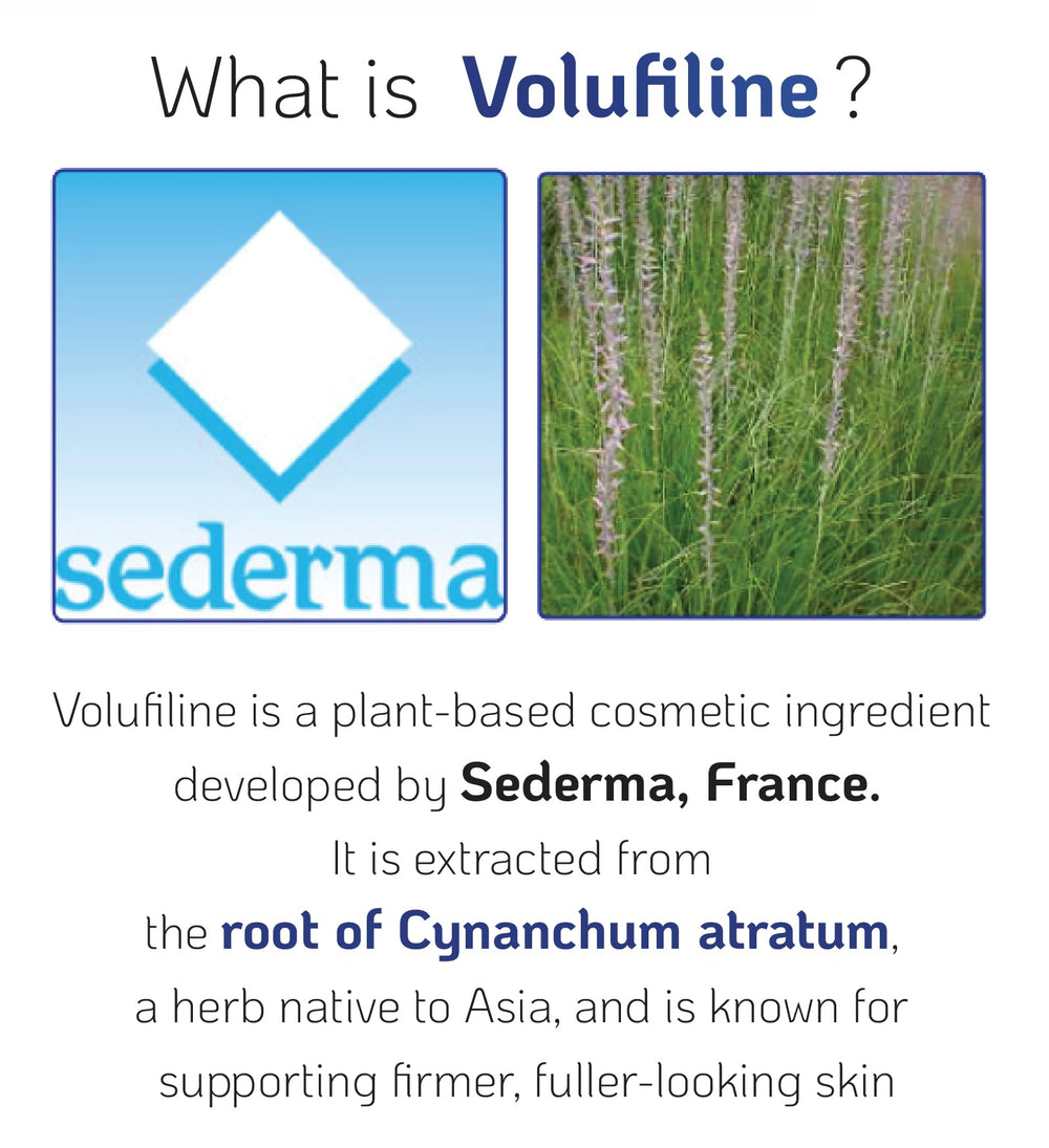 Nano Recipe Volufiline drops used on skin for targeted, noninvasive enhancement