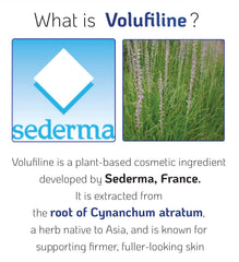 Nano Recipe Volufiline drops used on skin for targeted, noninvasive enhancement