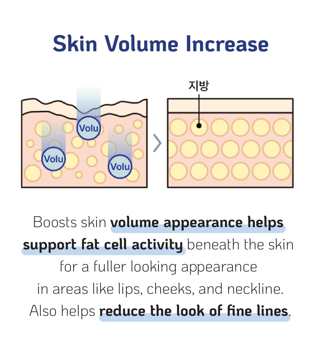 Nano Recipe Volufiline on face neck décolletage to support contour visibility