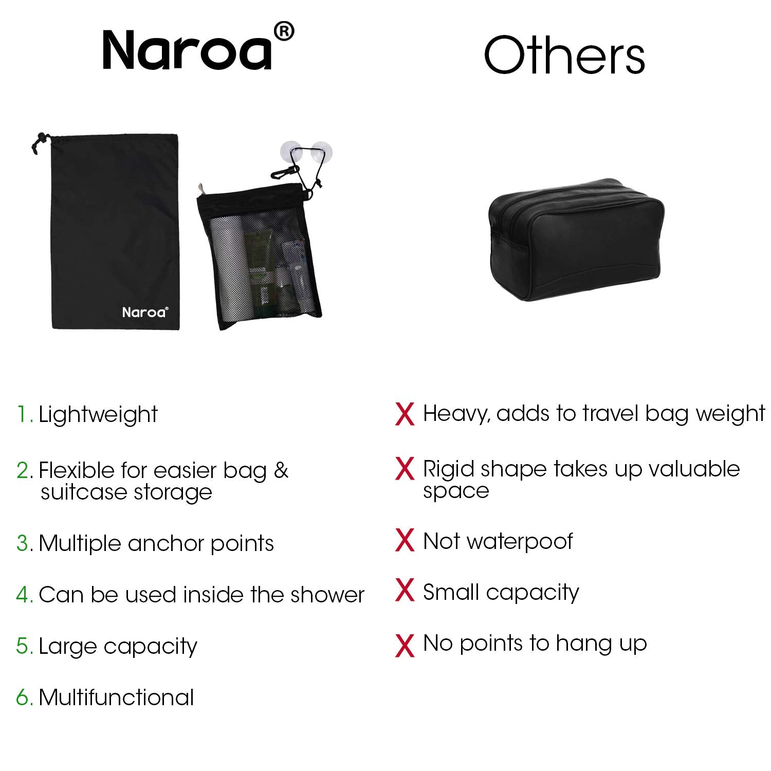 Naroa compact lightweight design fits in luggage without extra weight.