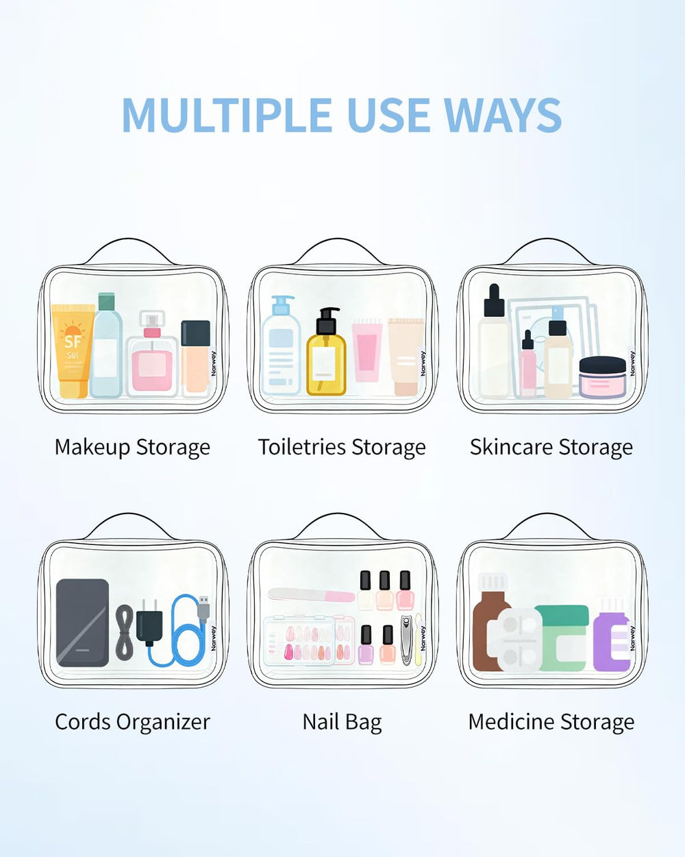 Narwey mint green bag makes a practical, stylish travel gift.