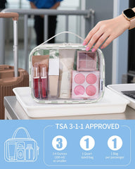 Narwey TSA-approved clear bag sized 8.3 x 6.3 x 2.4 inches for carry-on rules.