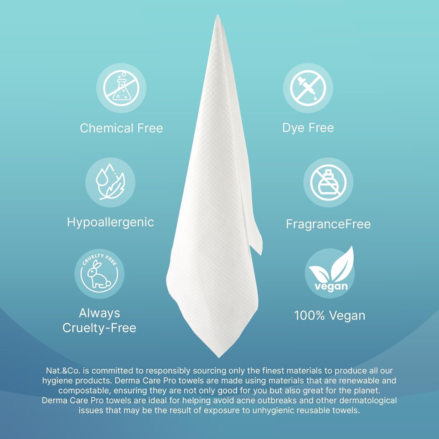 Nat.&Co. Derma Care Pro, desmaquillante sin fragancia para piel sensible.