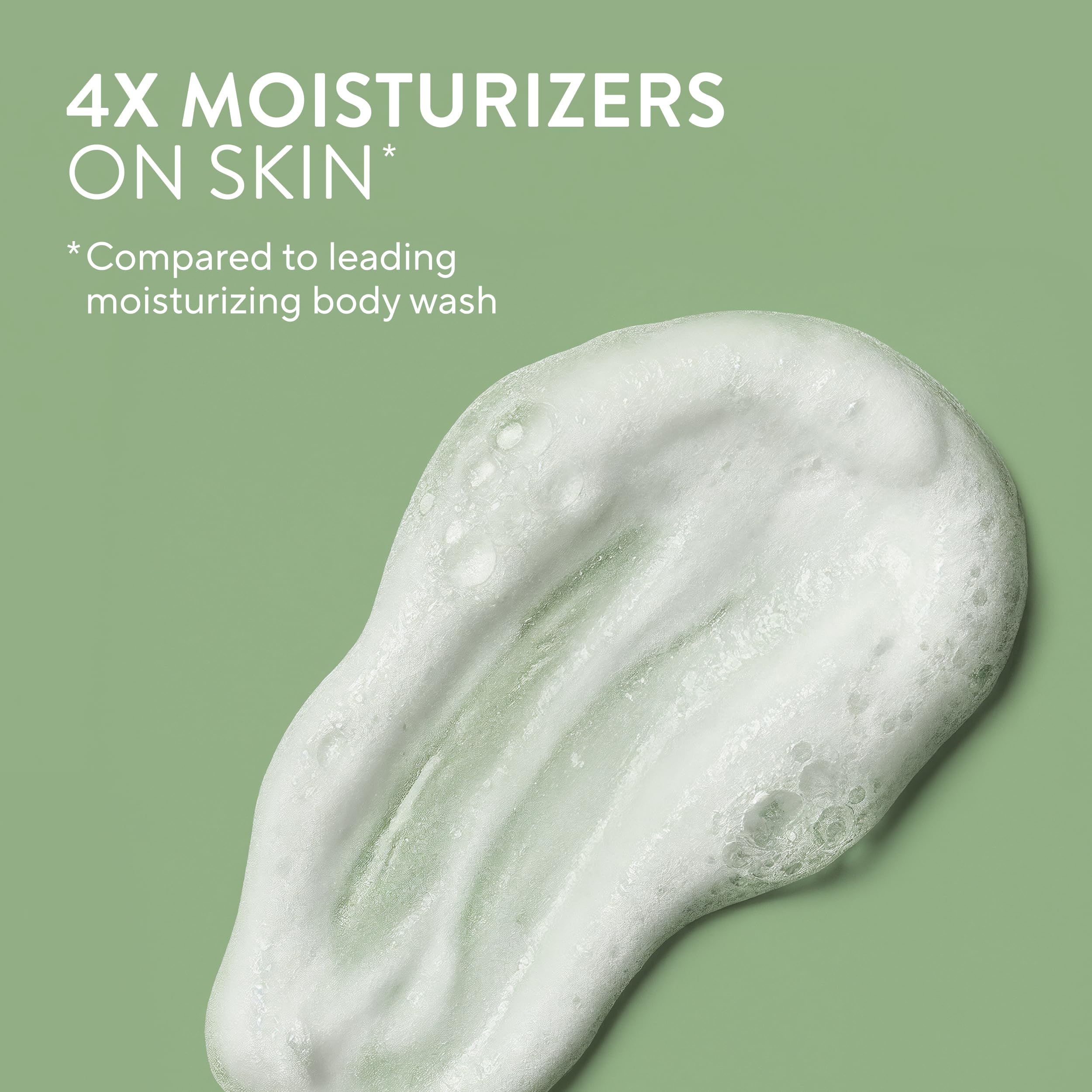 Cuidado suave de Native Lily Milk & White Sage, sin sulfatos ni colorantes.