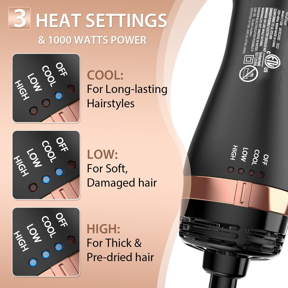 Natrial Hair Dryer Brush includes ETL safety features and ALCI plug for safe use.