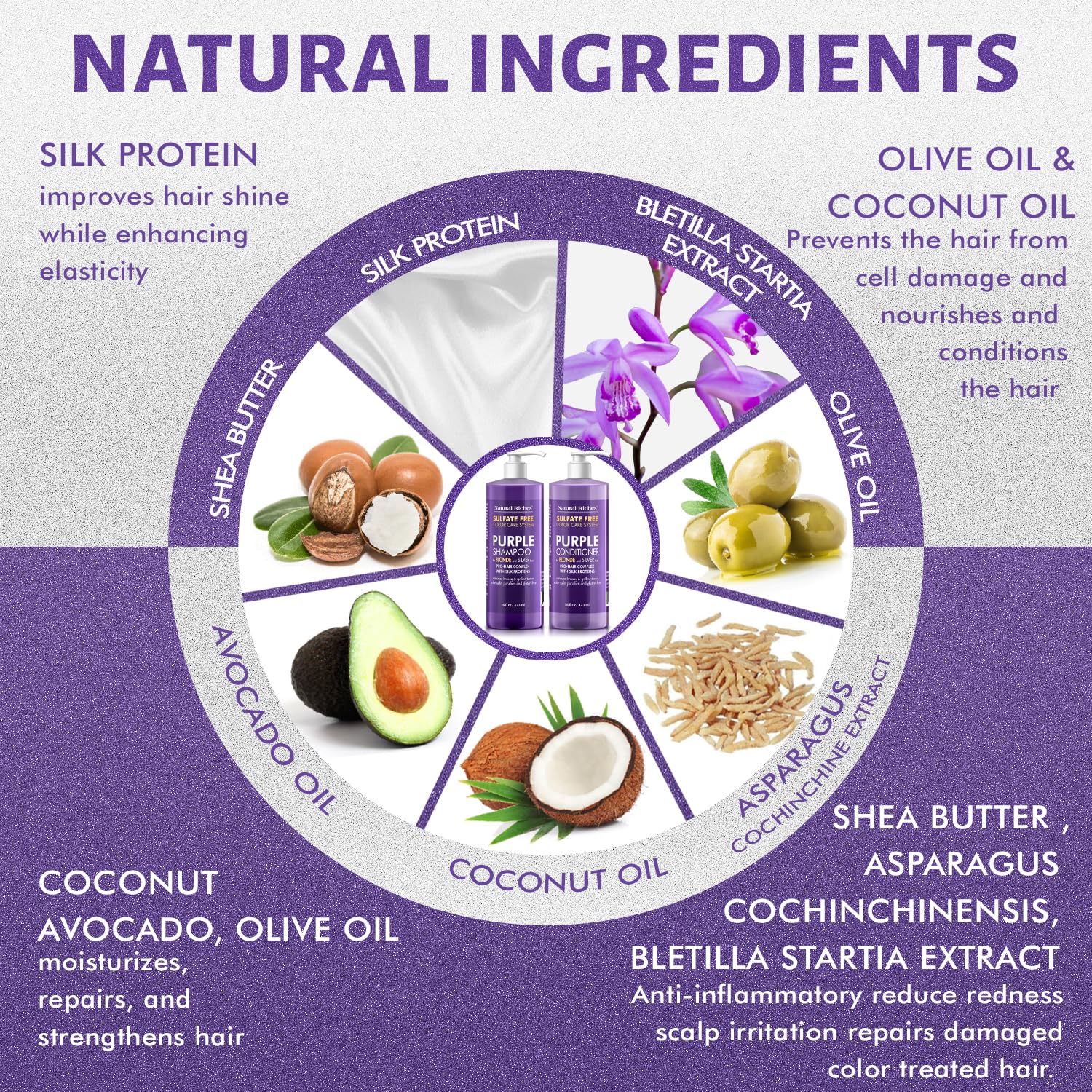 Natural Riches hair tone refresh for natural and silver tones