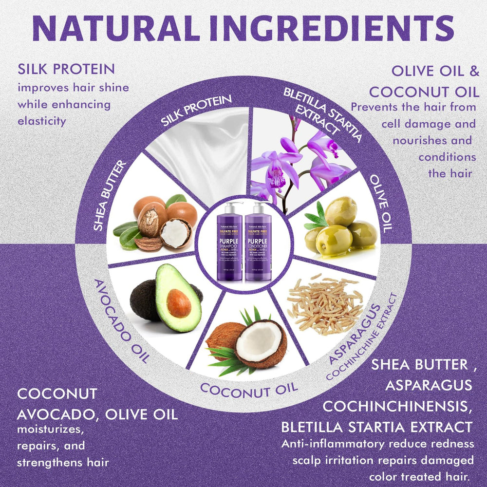 Natural Riches hair tone refresh for natural and silver tones