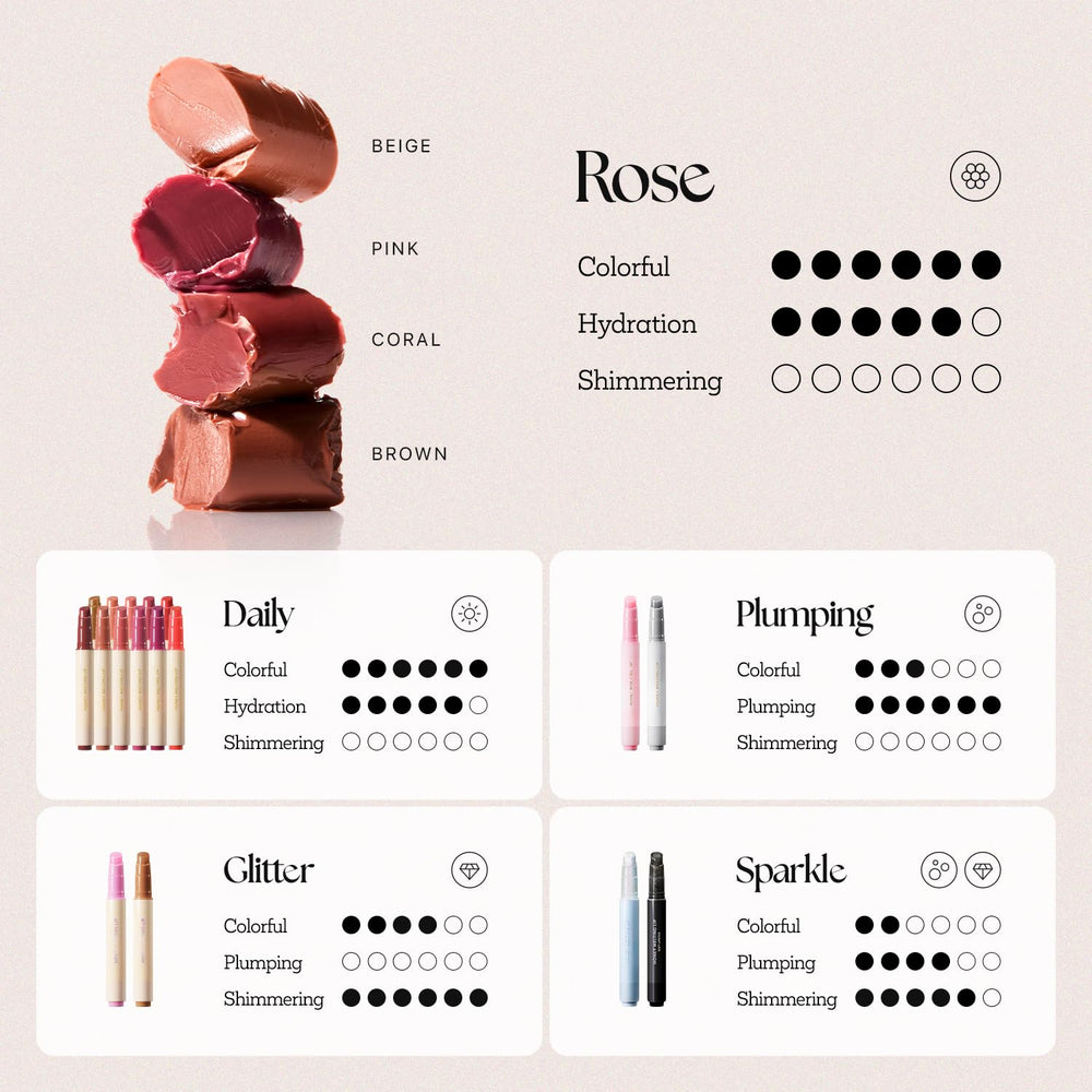 Nature Republic Honey Melting Lip, hidratación diaria y color ligero
