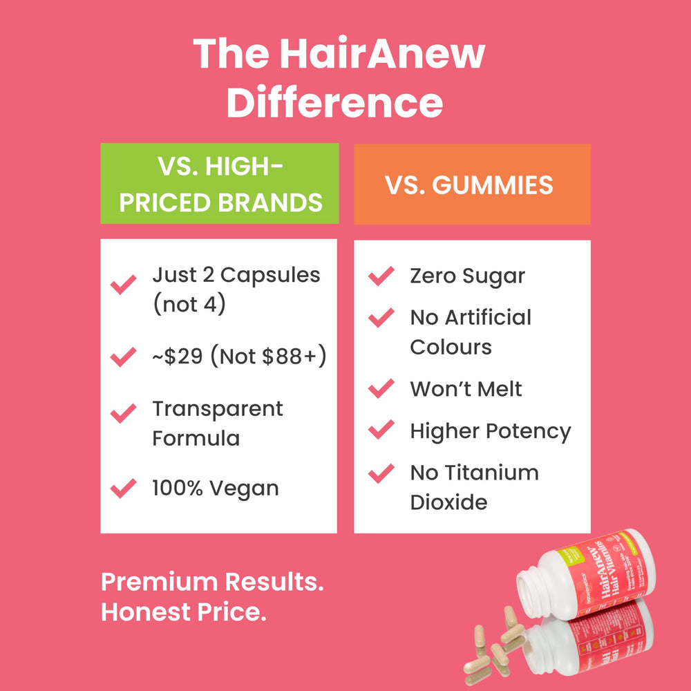 Naturenetics HairAnew USA-made product with third party purity badge