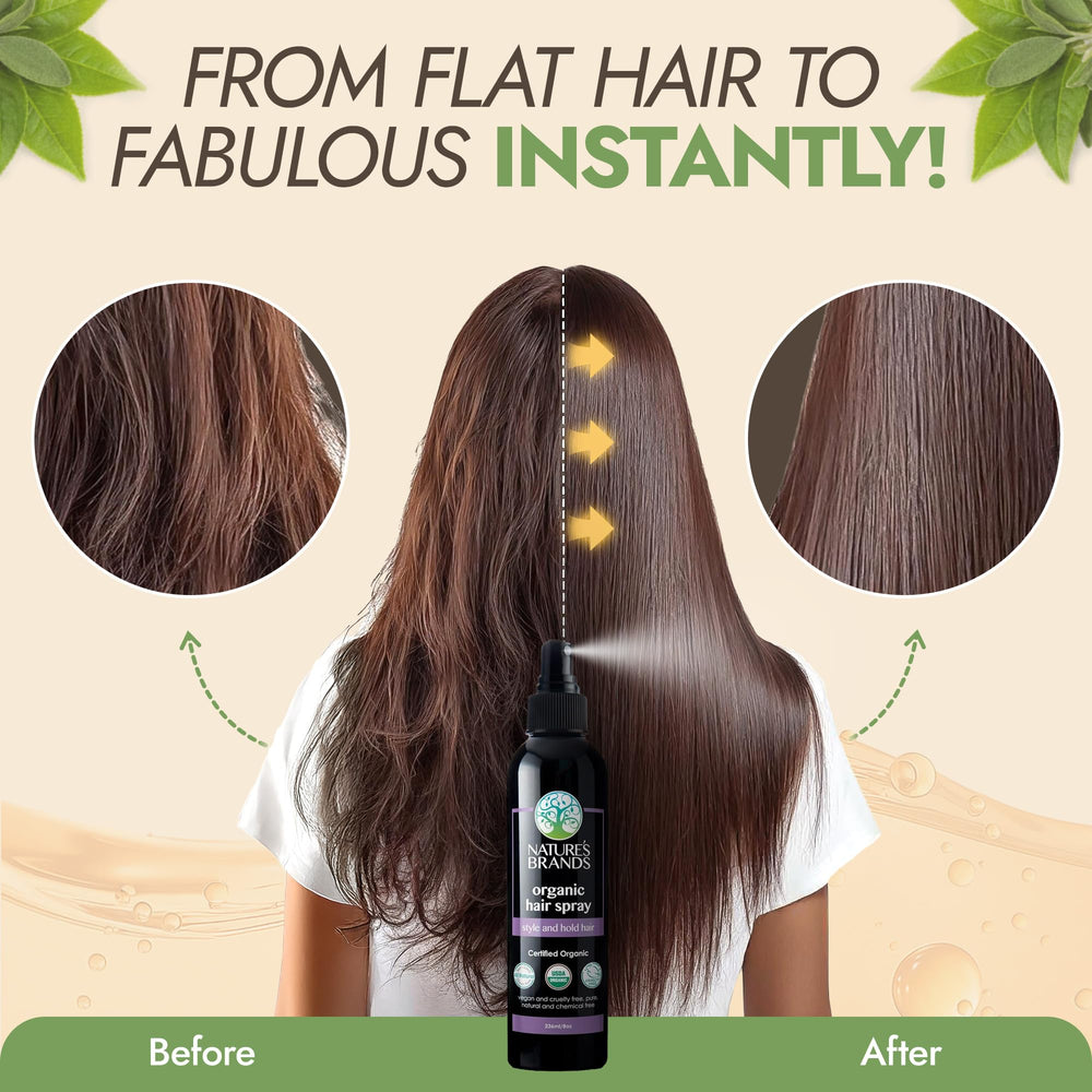Control de frizz con Nature's Brands Spray Capilar Orgánico