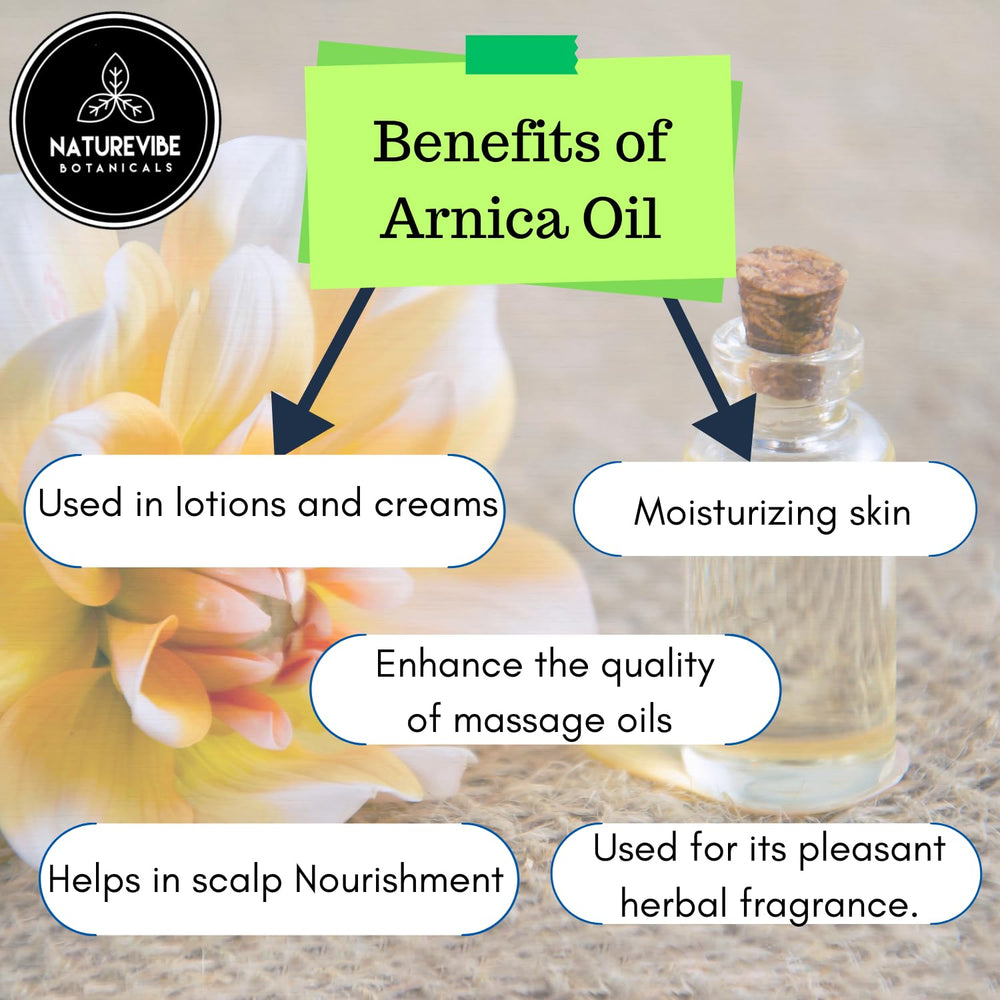 Bottle clearly indicates no fillers or additives in Arnica Oil.