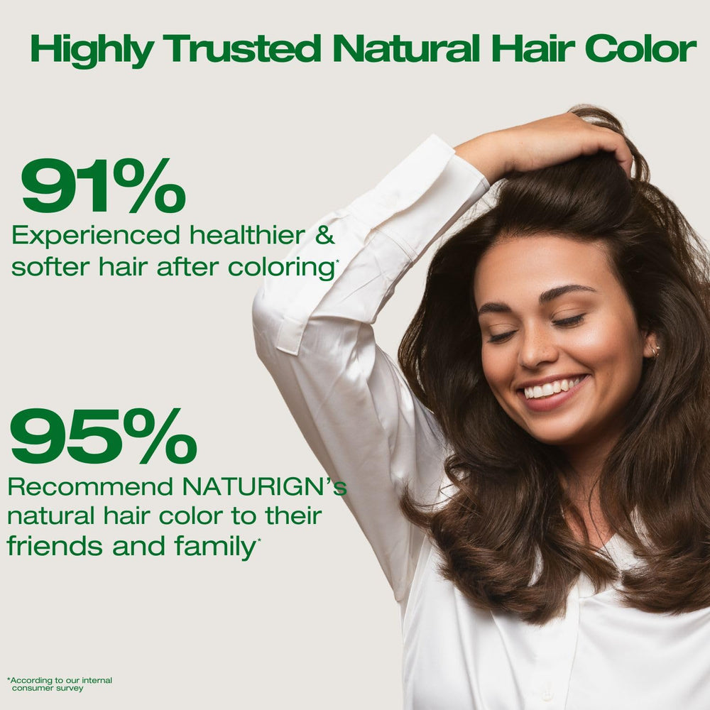 Naturigin color remains fade-resistant for weeks of vibrancy