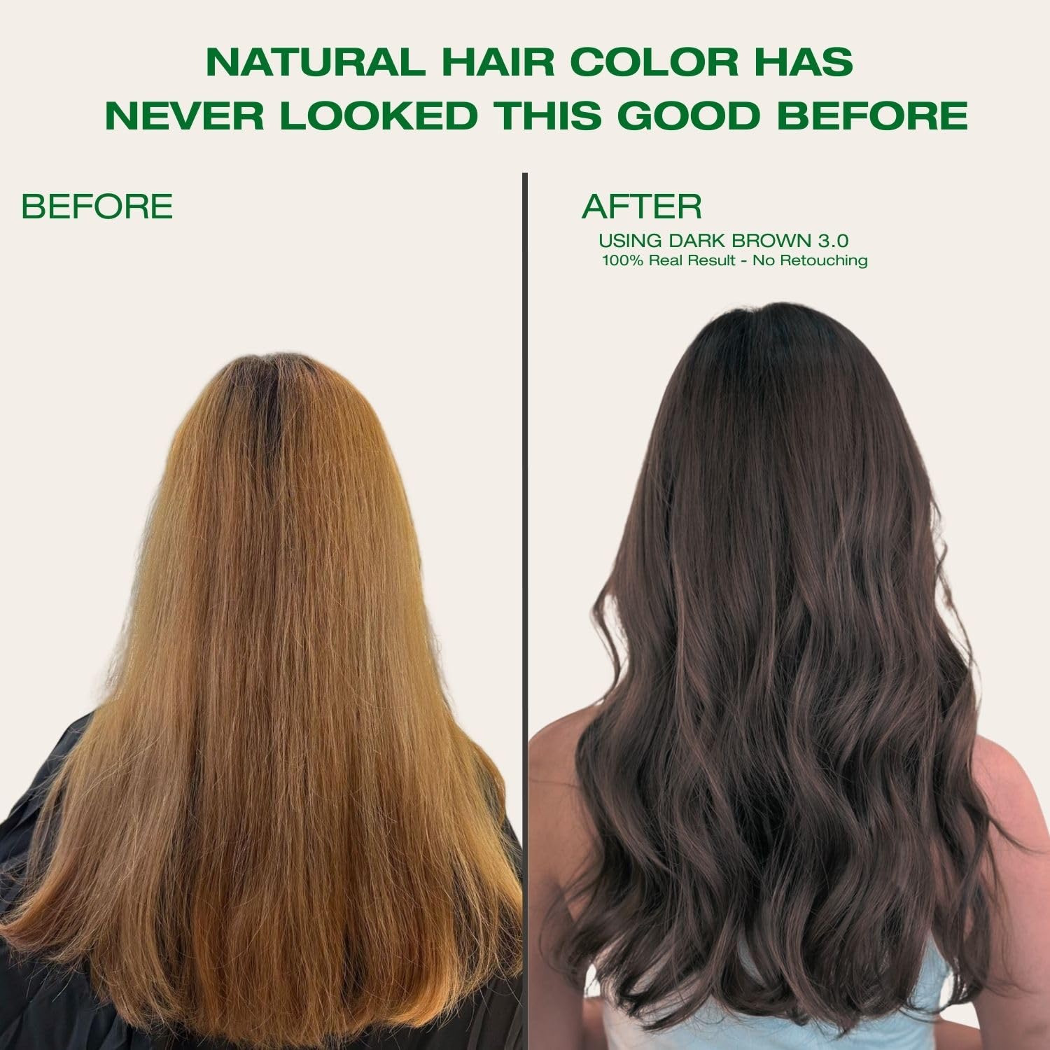 Naturigin after-color treatment to lock in shine after dyeing