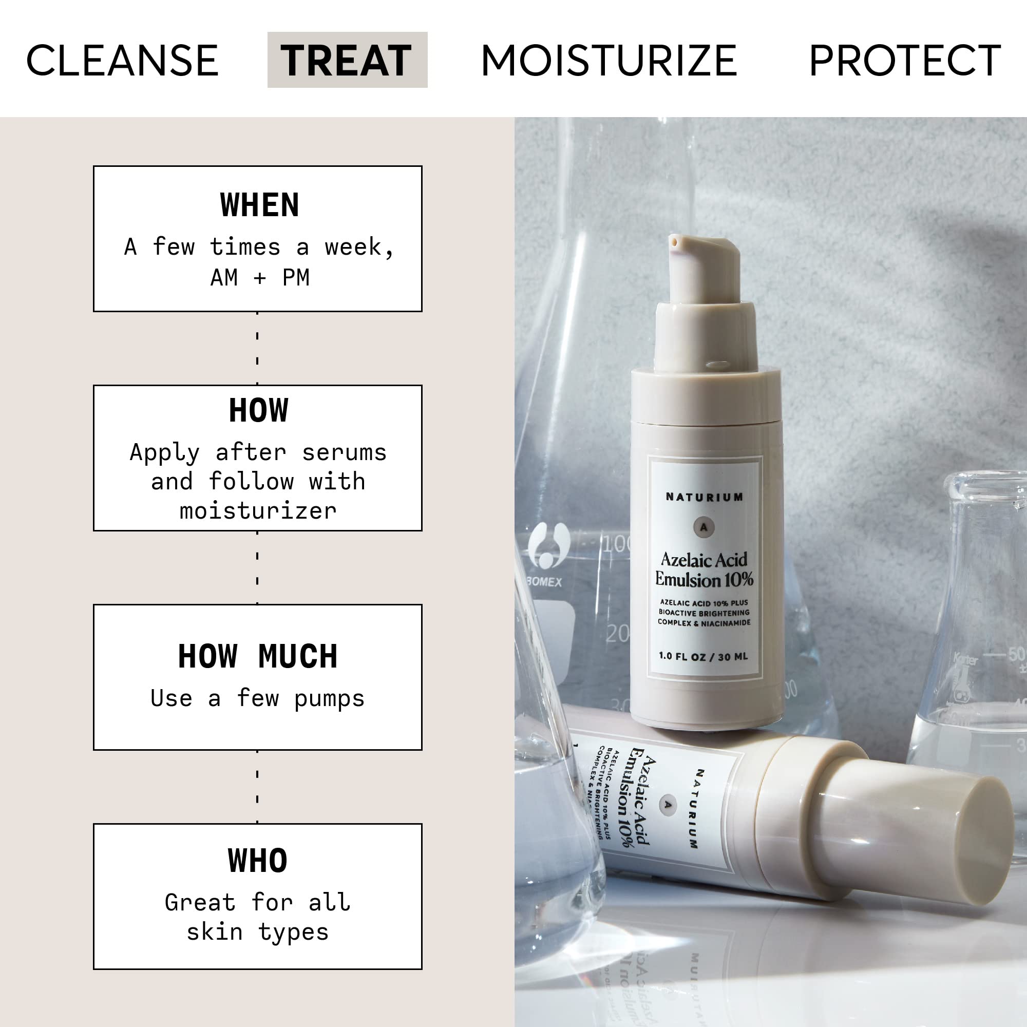 Naturium Azelaic Acid Emulsion texture closeup reveals creamy, lightweight consistency.