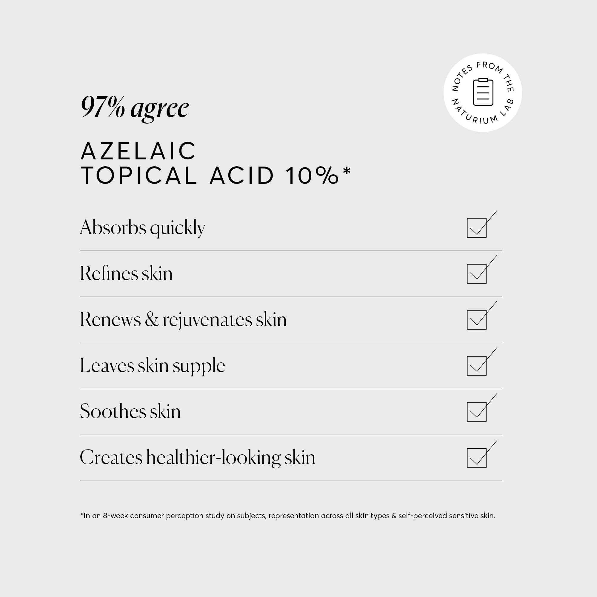 Naturium Azelaic Topical Acid 10% cream texture close-up