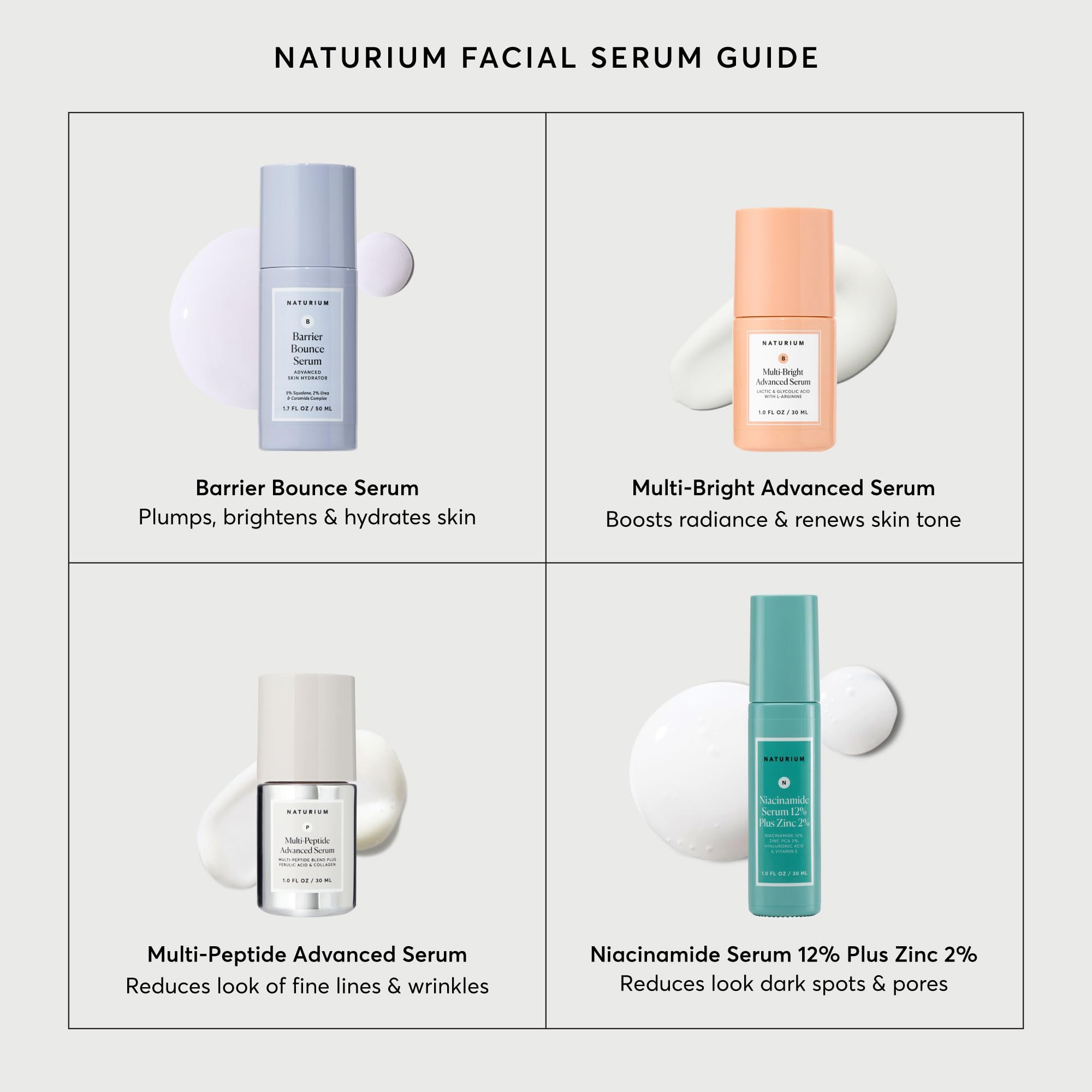 Naturium Barrier Bounce Serum dosis-pompa, control preciso de la cantidad para uso diario.