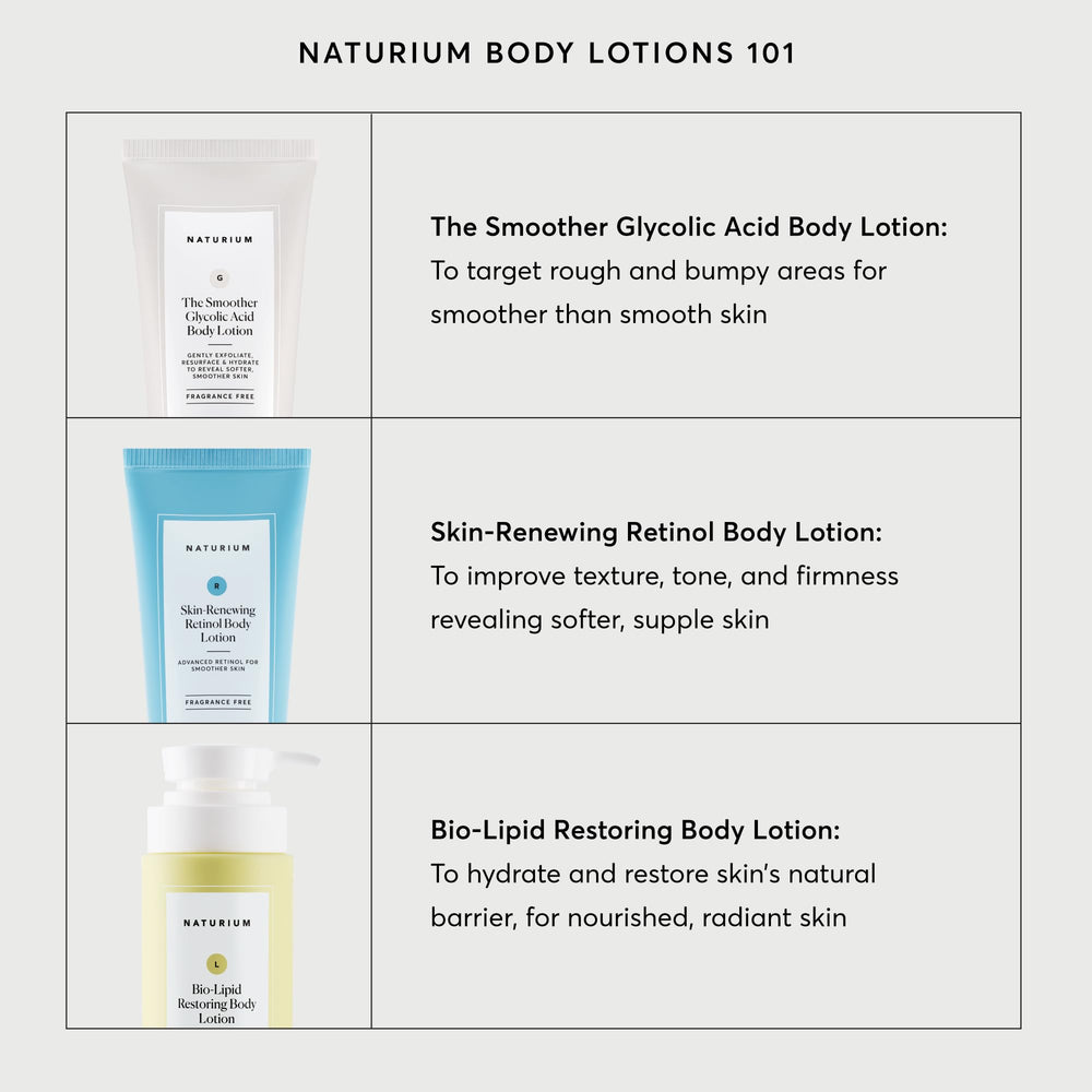 Naturium Bio-Lipid Loción Restauradora, fabricado en EE.UU.