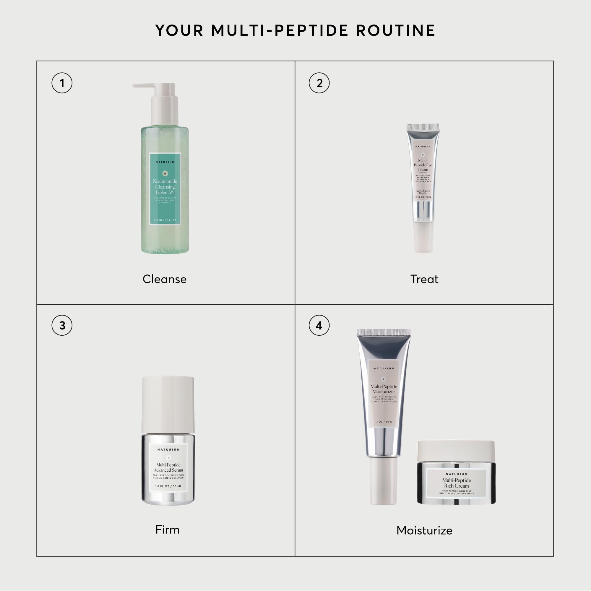 Naturium crema ojos multi peptidos, ingredientes como squalene y ácido hialurónico nutren la piel.