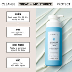 Naturium encapsulated retinol complex close-up suggesting gentle renewal for all skin types.
