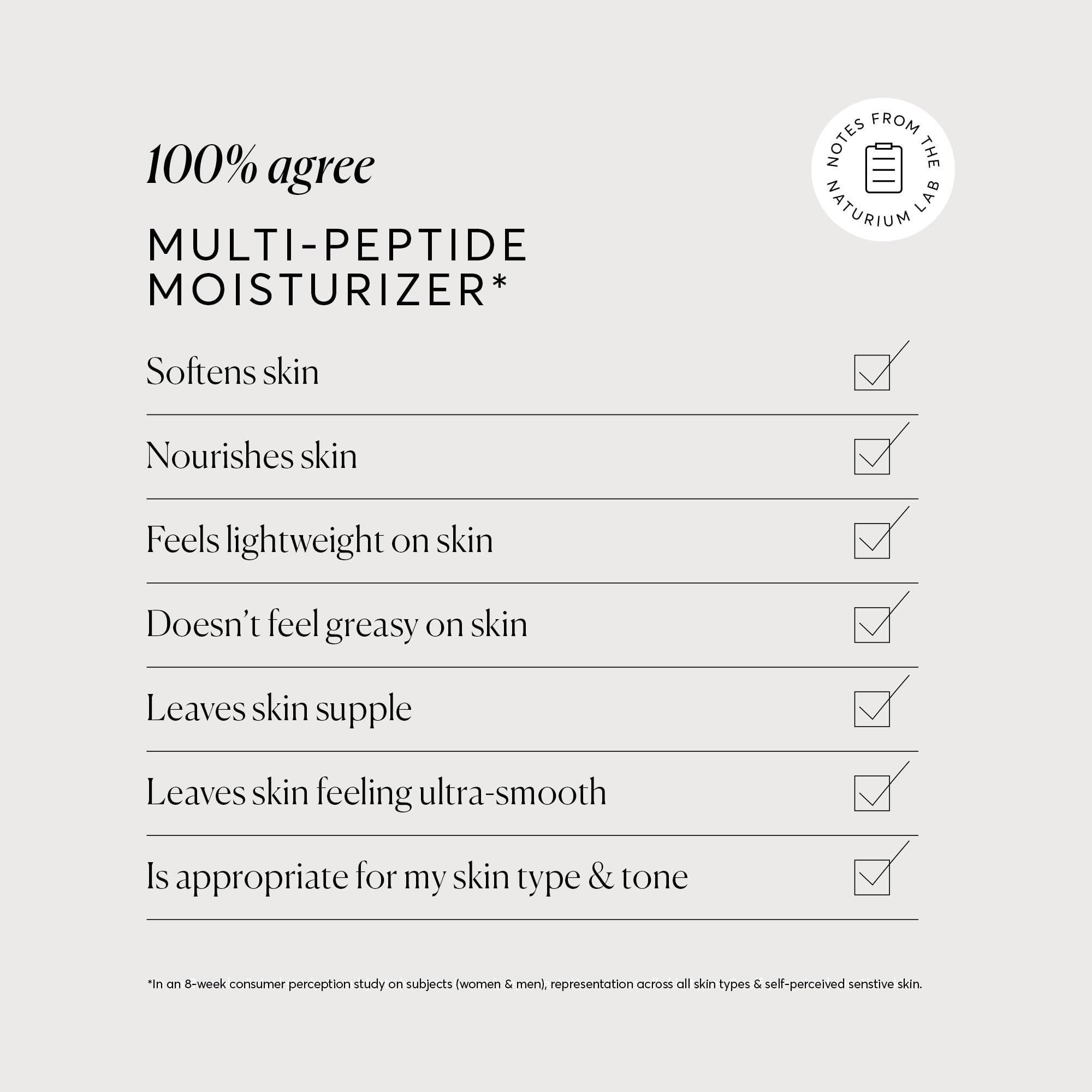 Moisturizer used as a makeup primer for a smoother base with Naturium.