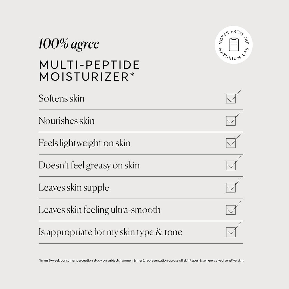 Moisturizer used as a makeup primer for a smoother base with Naturium.