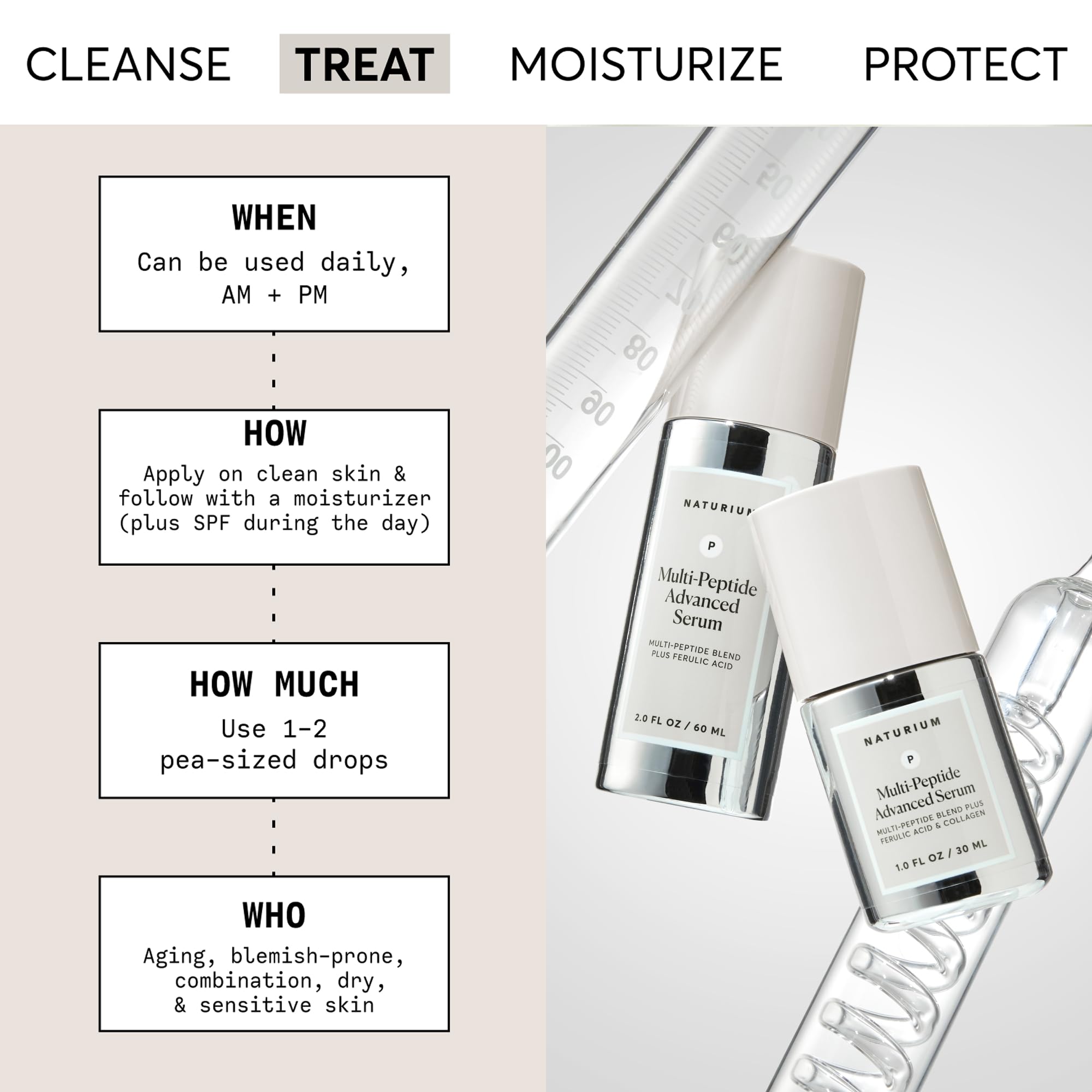 Naturium Multi-Peptide Serum Jumbo Dispense Pump—easy, precise application