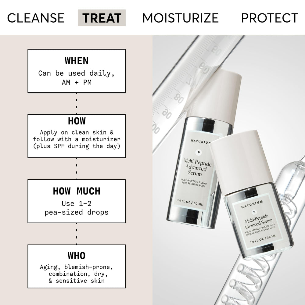 Naturium Multi-Peptide Serum Jumbo Dispense Pump—easy, precise application
