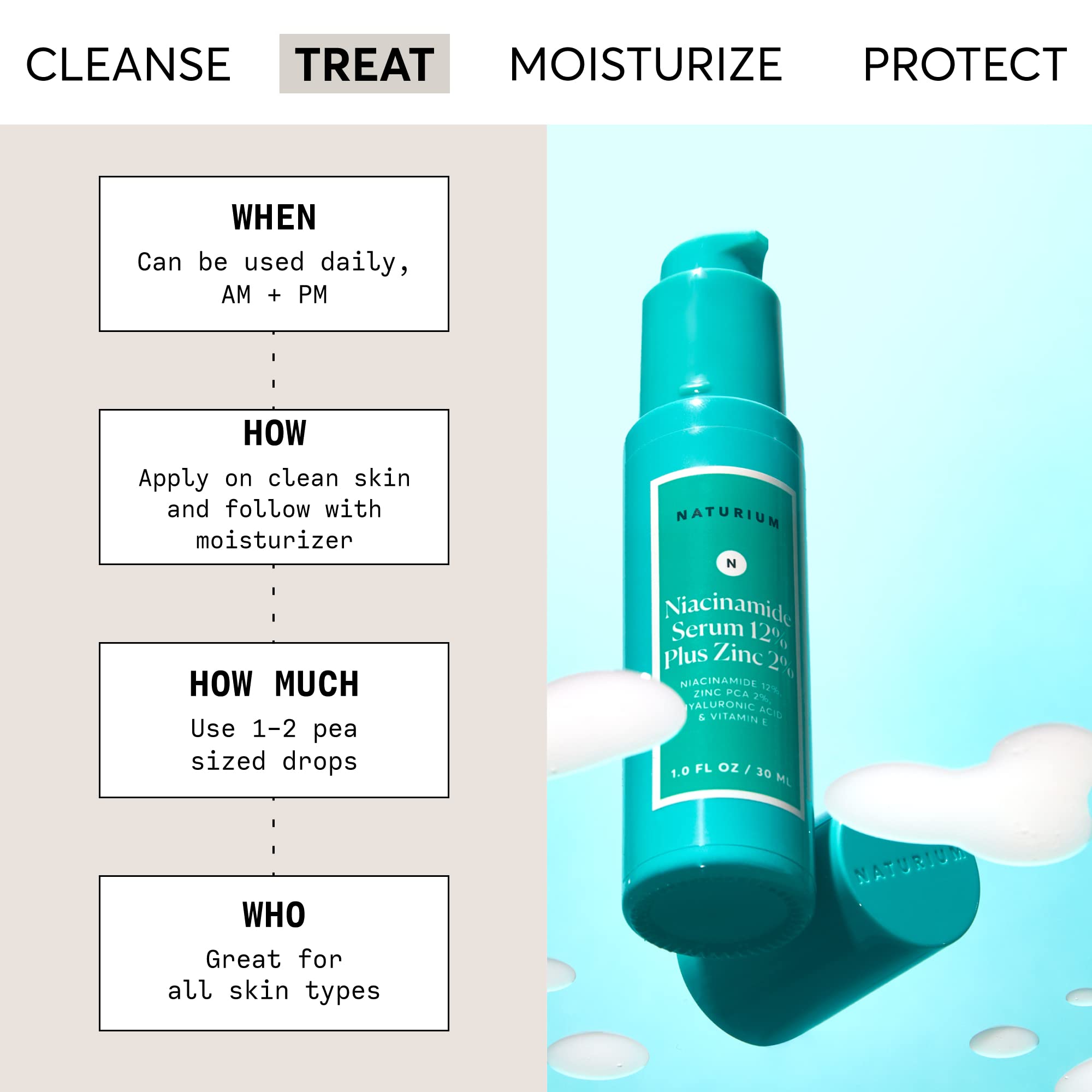 Naturium Niacinamida 12% + Zinc 2% en etiqueta frontal, piel más clara.