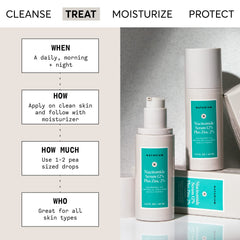 Naturium niacinamide serum dropper close-up showing precise application